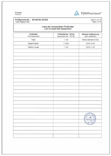 TUV Test Report: List of Used Test Equipment