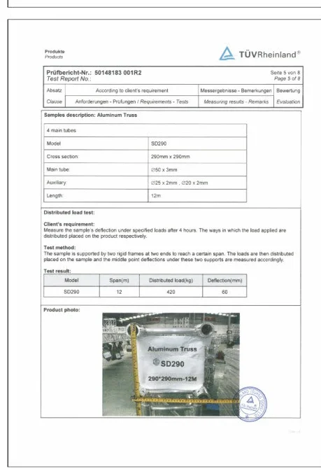 TUV Test Report: SD290 Aluminum Truss Loading Test