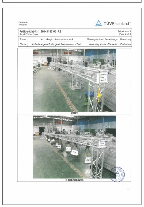 TUV Test Report: SD290 In-Testing Photos