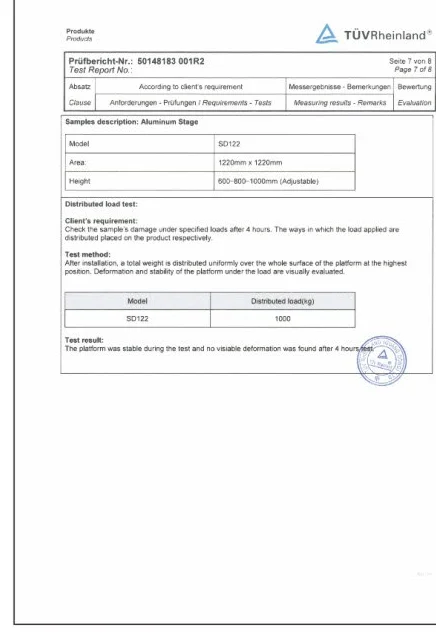 TUV Test Report: SD122 Aluminum Stage Loading Test