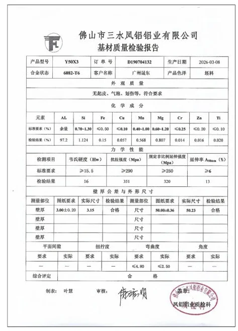 Fenglu Aluminium Base Material Quality Inspection Report