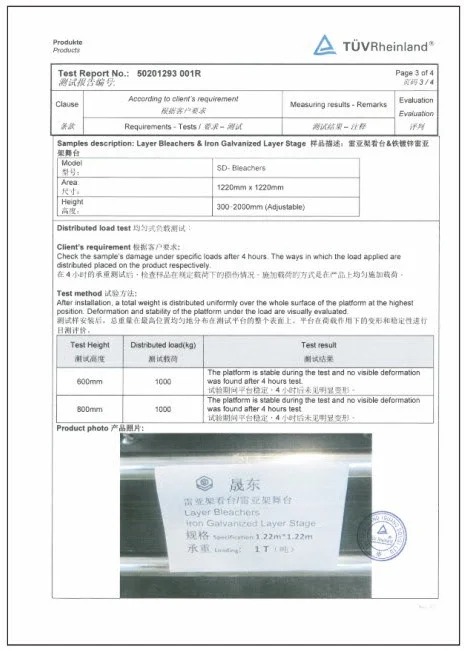 TUV Test Report: Layer Stage Test Results