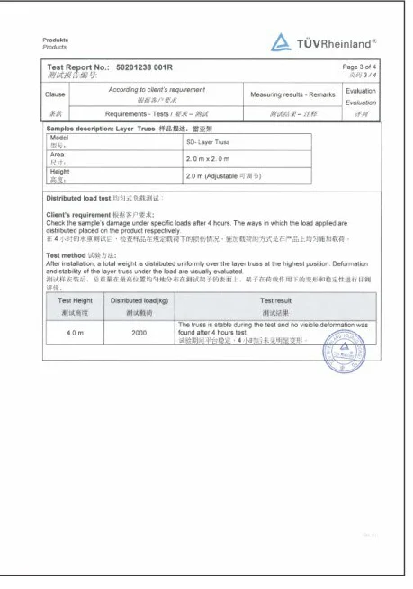 TUV Test Report: Layer Truss Loading Test