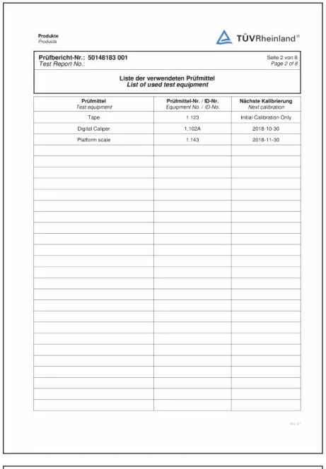 TUV Rheinland Test Report - List of Used Test Equipment