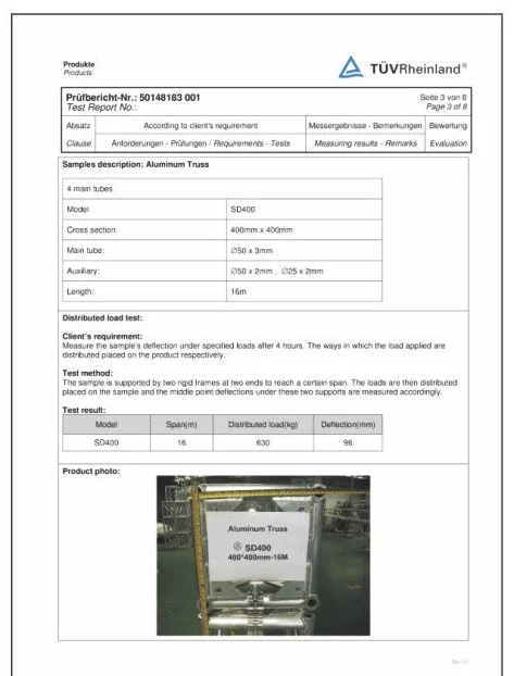 TUV Rheinland Distributed Load Test - SD400 Truss