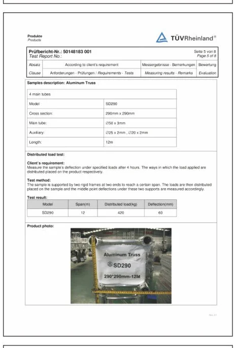 TUV Rheinland Distributed Load Test - SD290 Truss